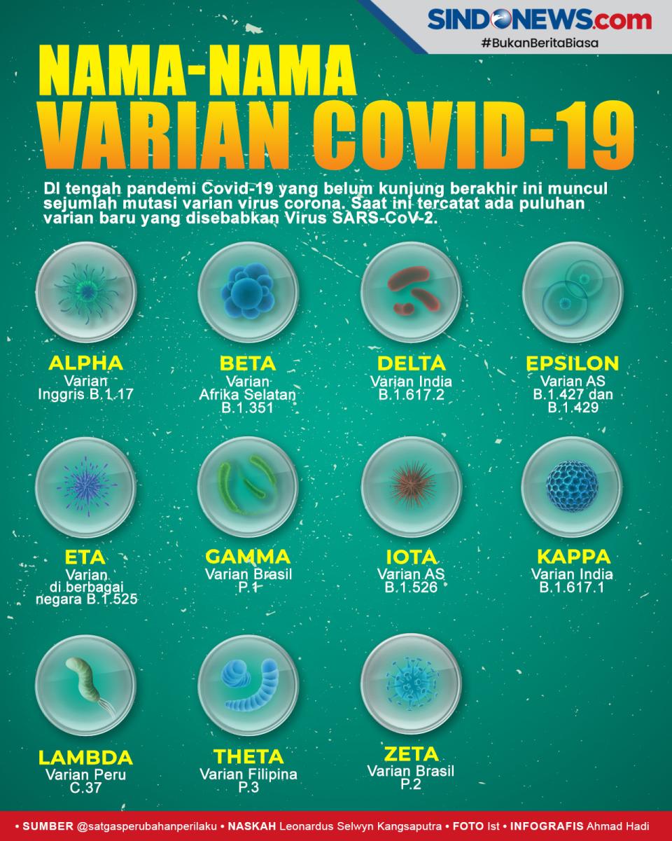 Nama-Nama Varian Baru...