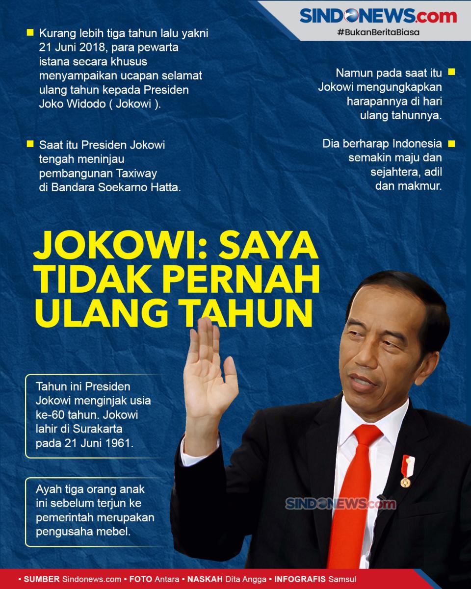 Ultah ke-60, Jokowi...