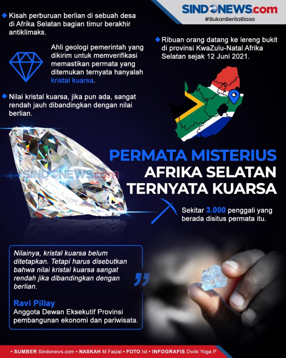 Permata Misterius di...