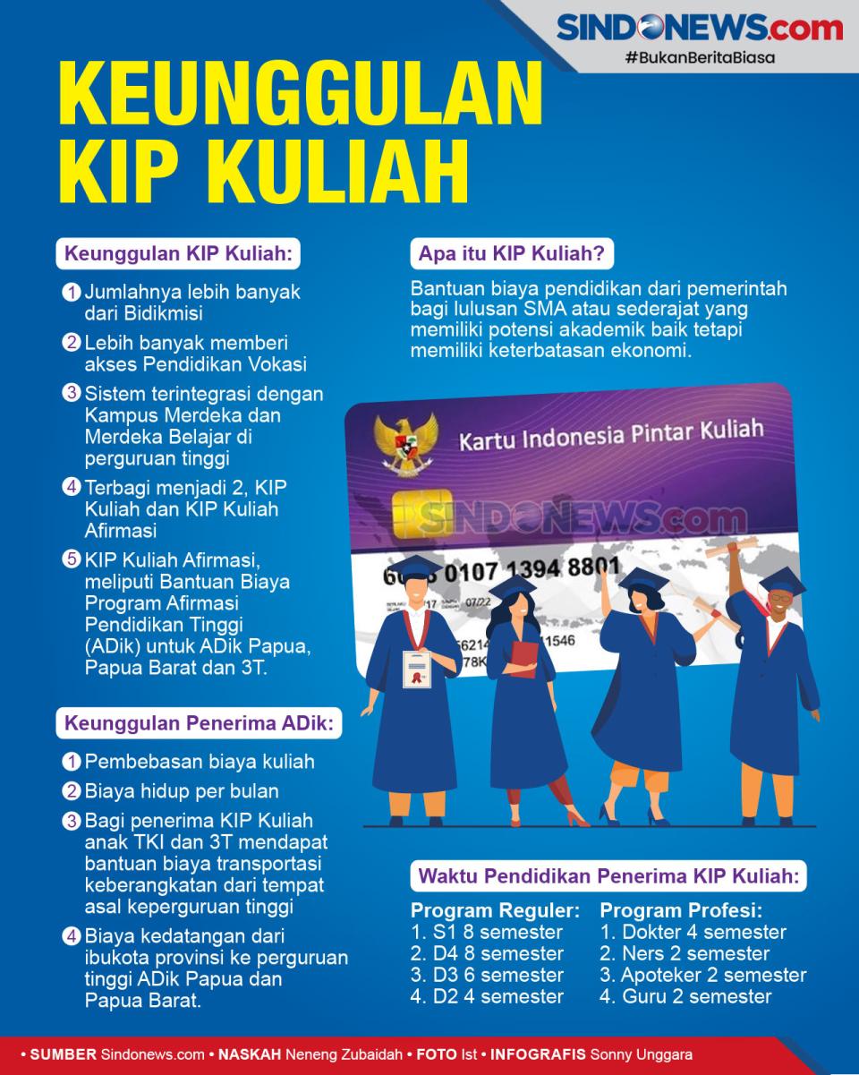 Simak Daftarnya, Ini...