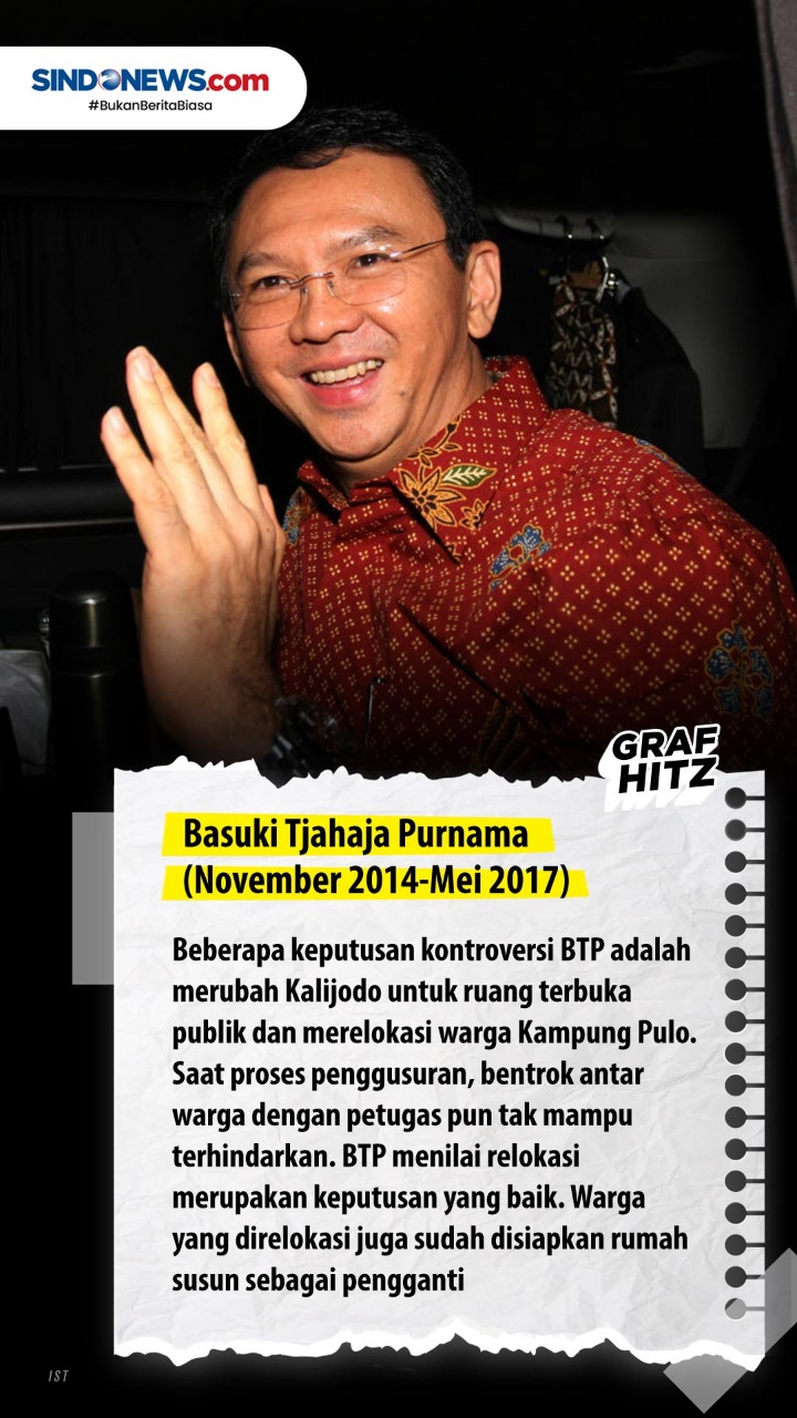 HUT Ke-494 DKI Jakarta,...