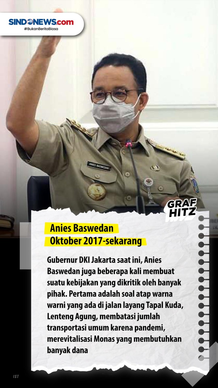 HUT Ke-494 DKI Jakarta,...
