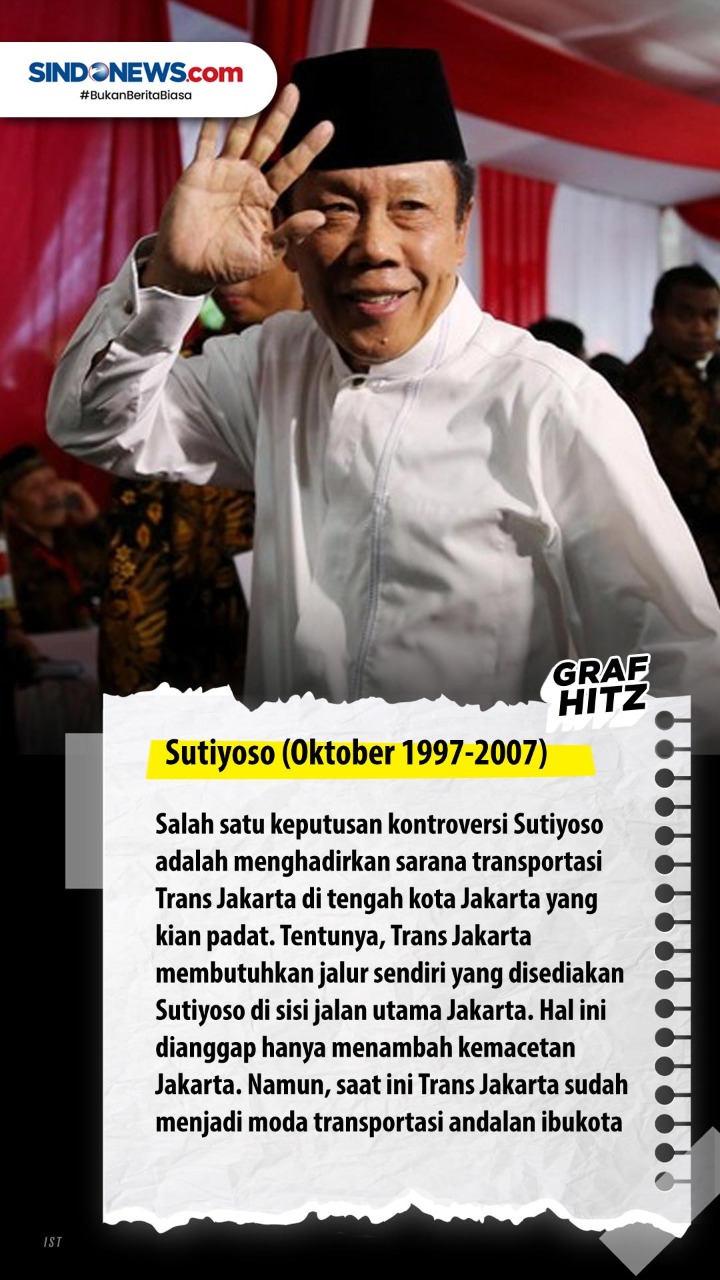 HUT Ke-494 DKI Jakarta,...