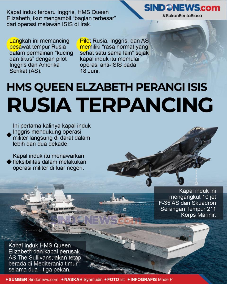 HMS Queen Elizabeth...