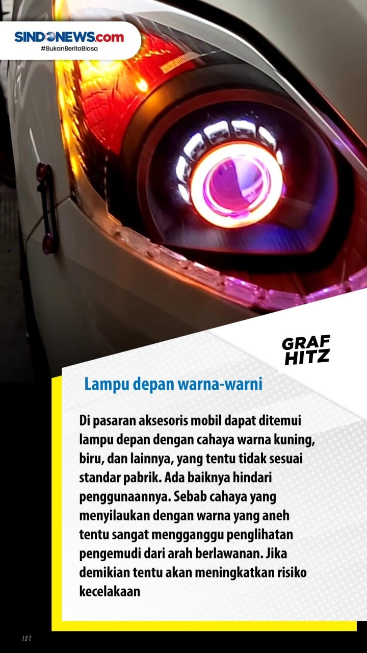 Lima Aksesoris Mobil...