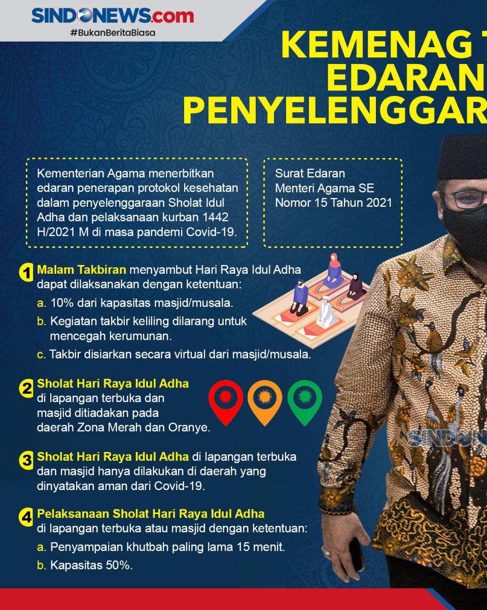 Kemenag Terbitkan Edaran...