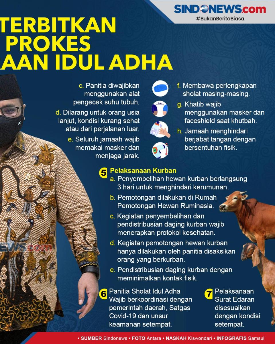 Kemenag Terbitkan Edaran...