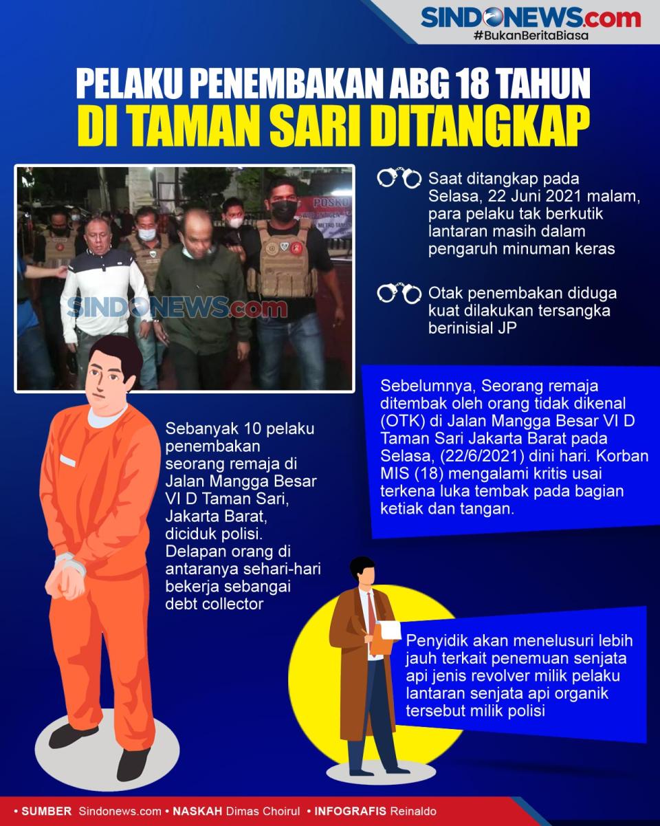 Pelaku Penembakan ABG...