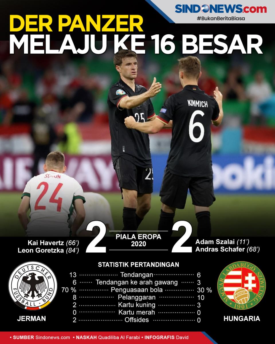 Raih Hasil Seri Lawan...