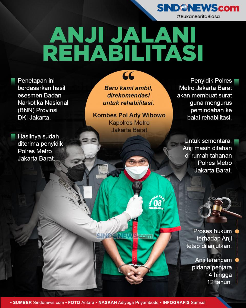 BNNP DKI Jakarta Rekomendasikan...