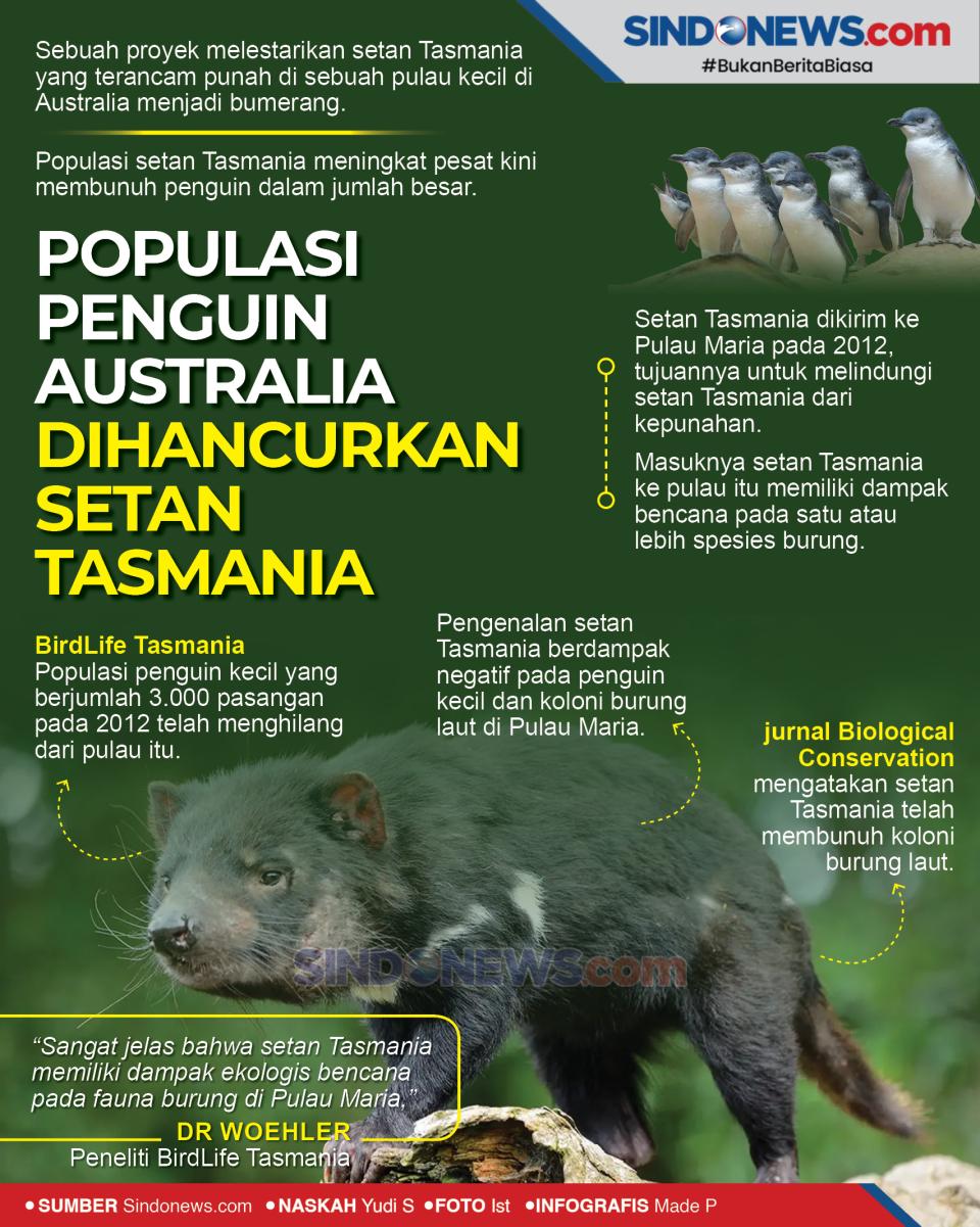 Populasi Penguin Australia...