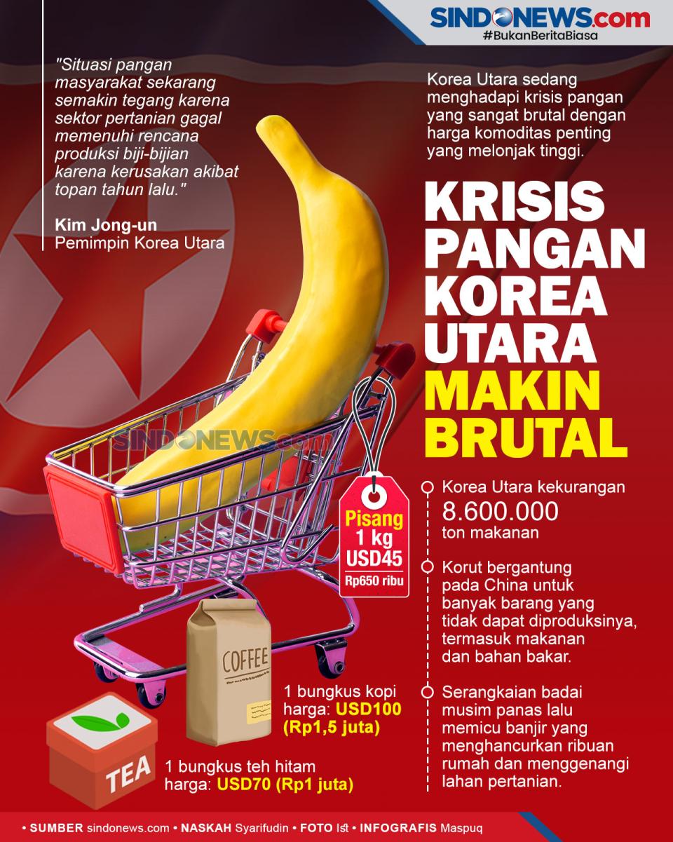 Korea Utara Krisis Pangan,...