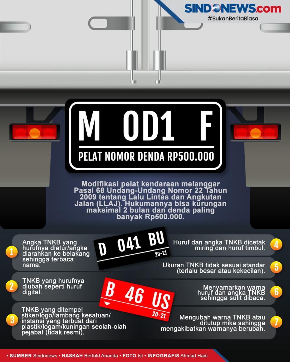 Modifikasi Plat Nomor...