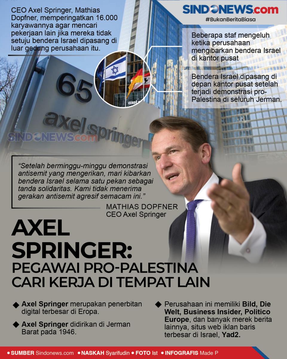 AXEL SPRINGER: Pegawai...