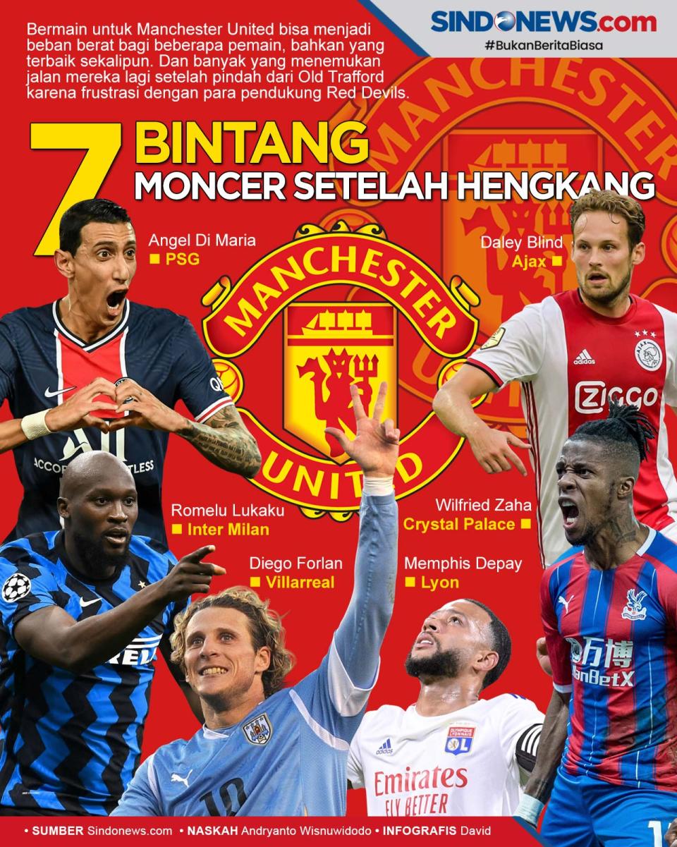 7 Bintang Moncer setelah...