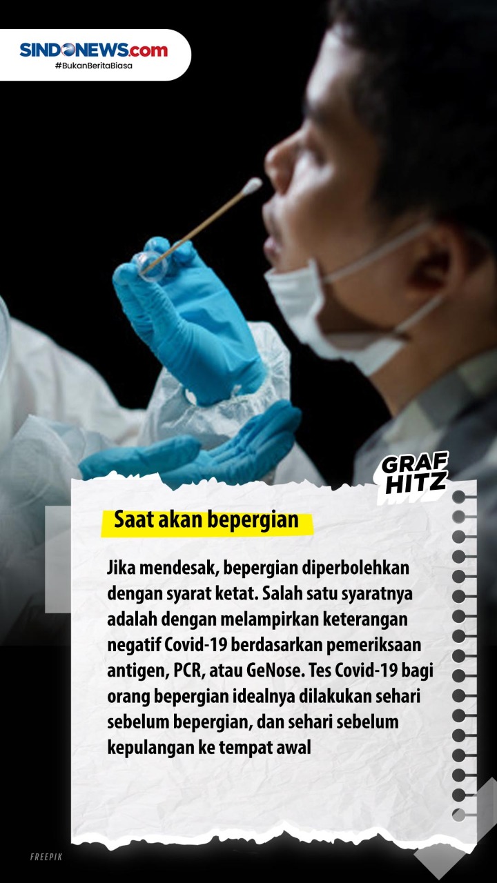 Inilah Waktu yang Tepat...