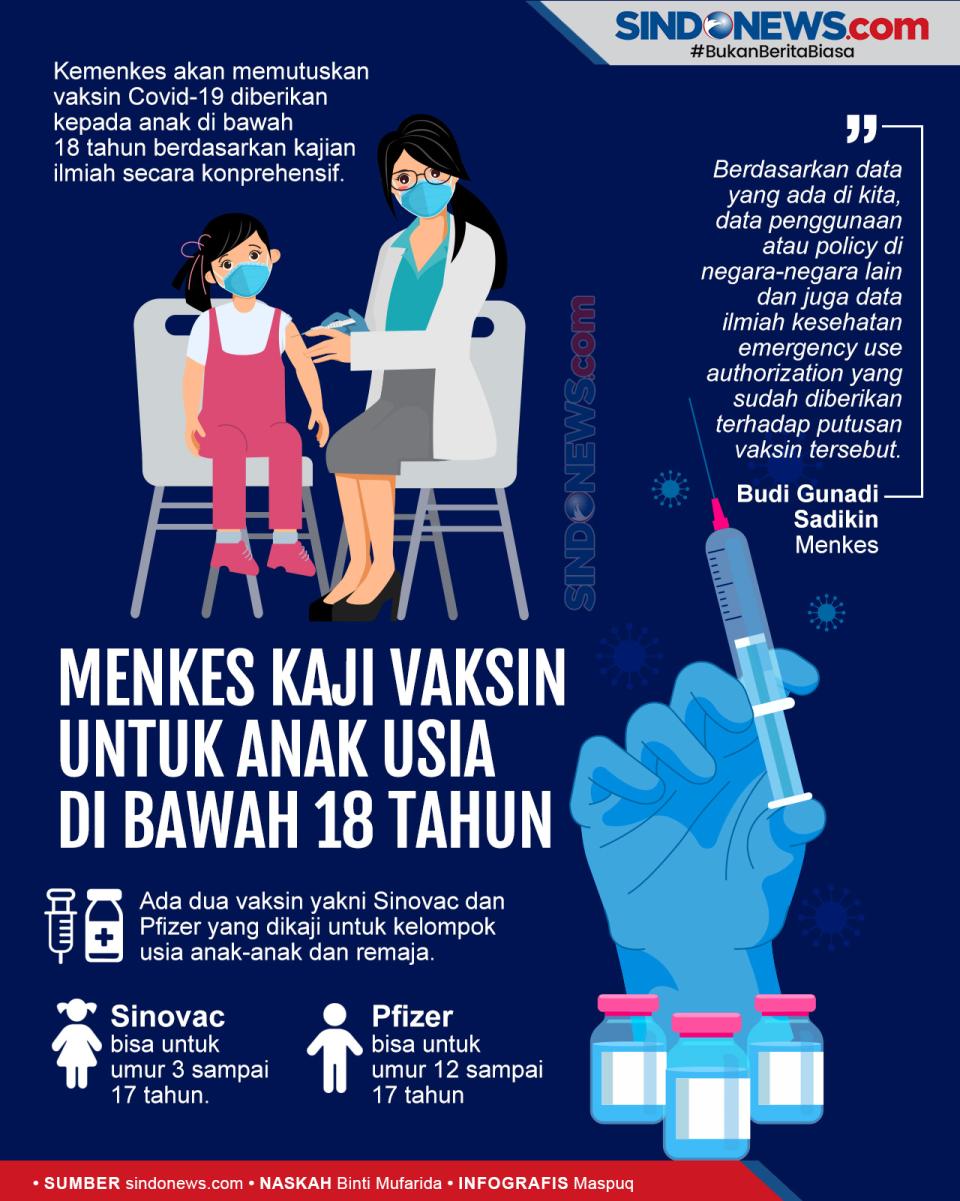 Kementerian Kesehatan...