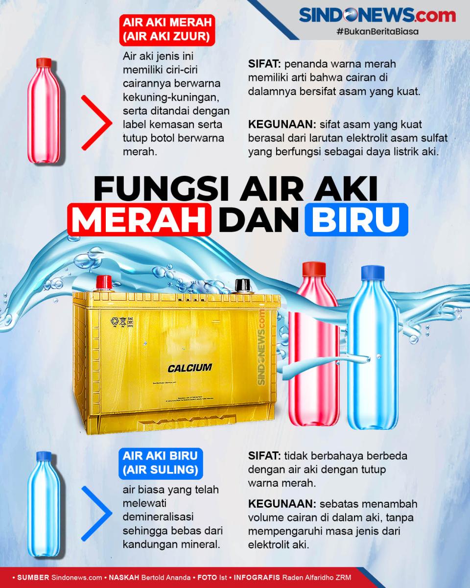 Jangan Salah Penggunaan,...