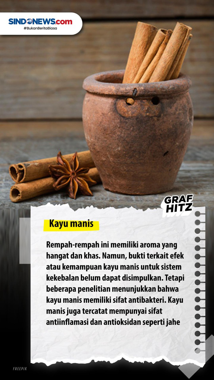 Cocok Dikonsumsi Selama...
