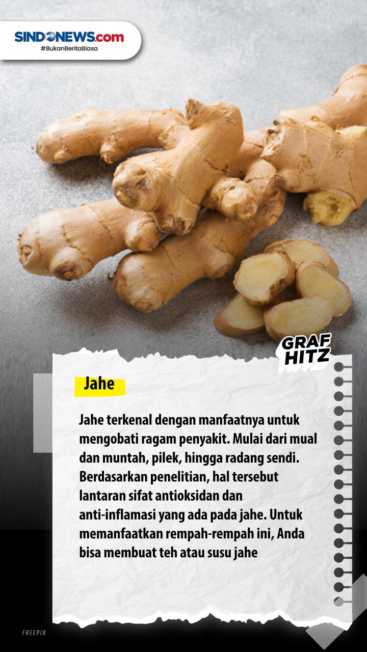Cocok Dikonsumsi Selama...
