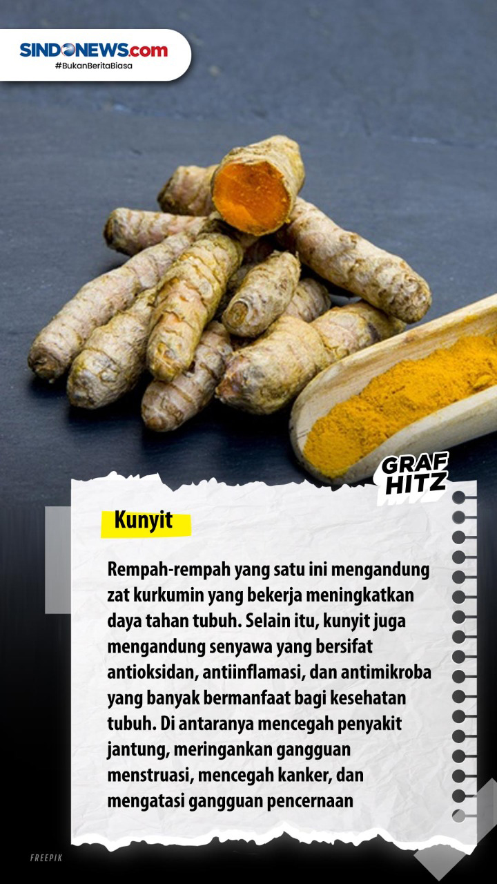 Cocok Dikonsumsi Selama...