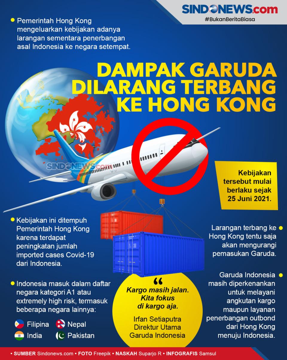 Dilarang Terbang, Garuda...