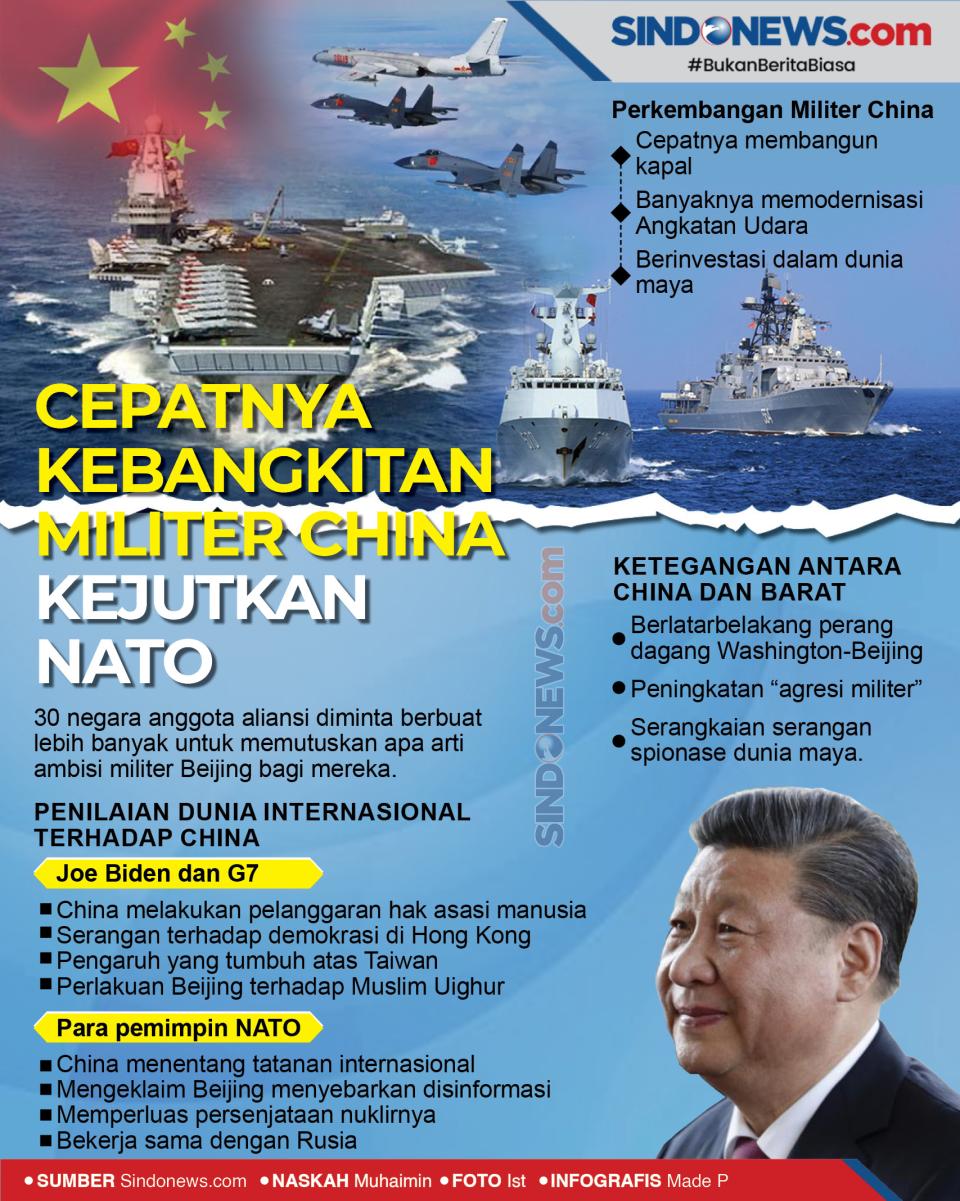 Kecepatan Kebangkitan...