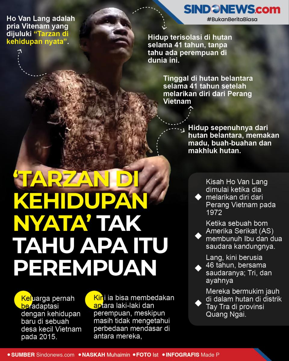 Tarzan di Kehidupan...