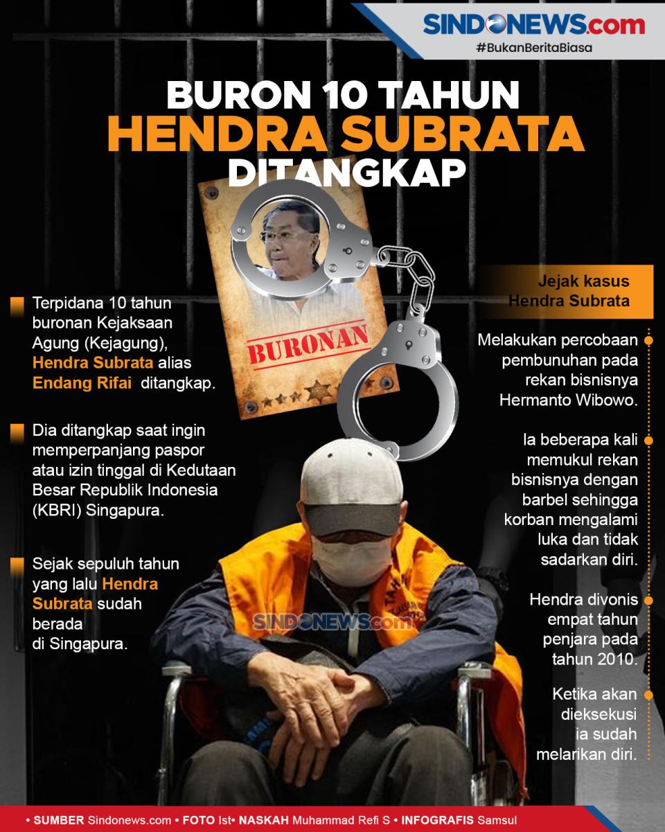 Buron 10 Tahun, Hendra...