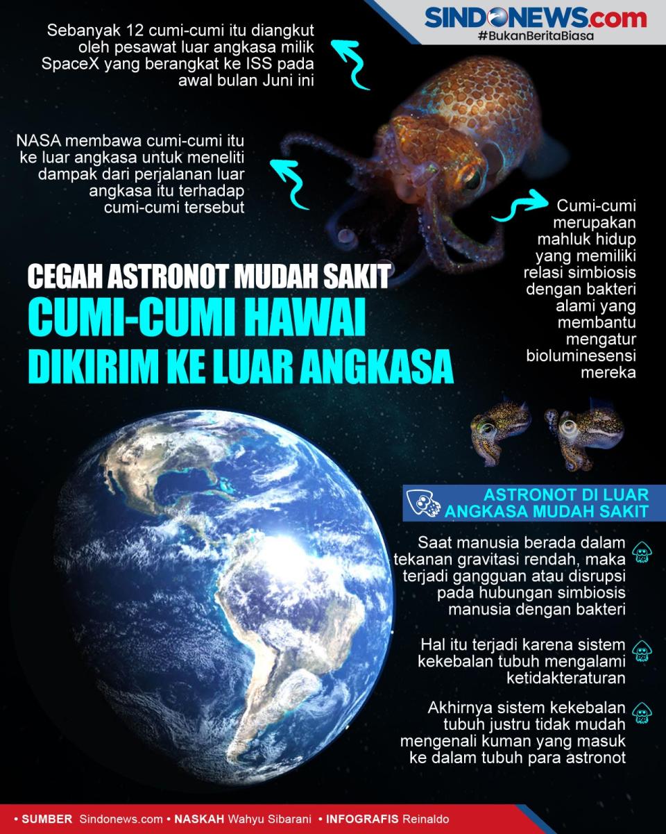 Astronot Mudah Sakit,...