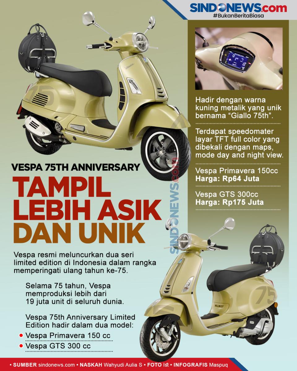 Vespa 75th Anniversary...