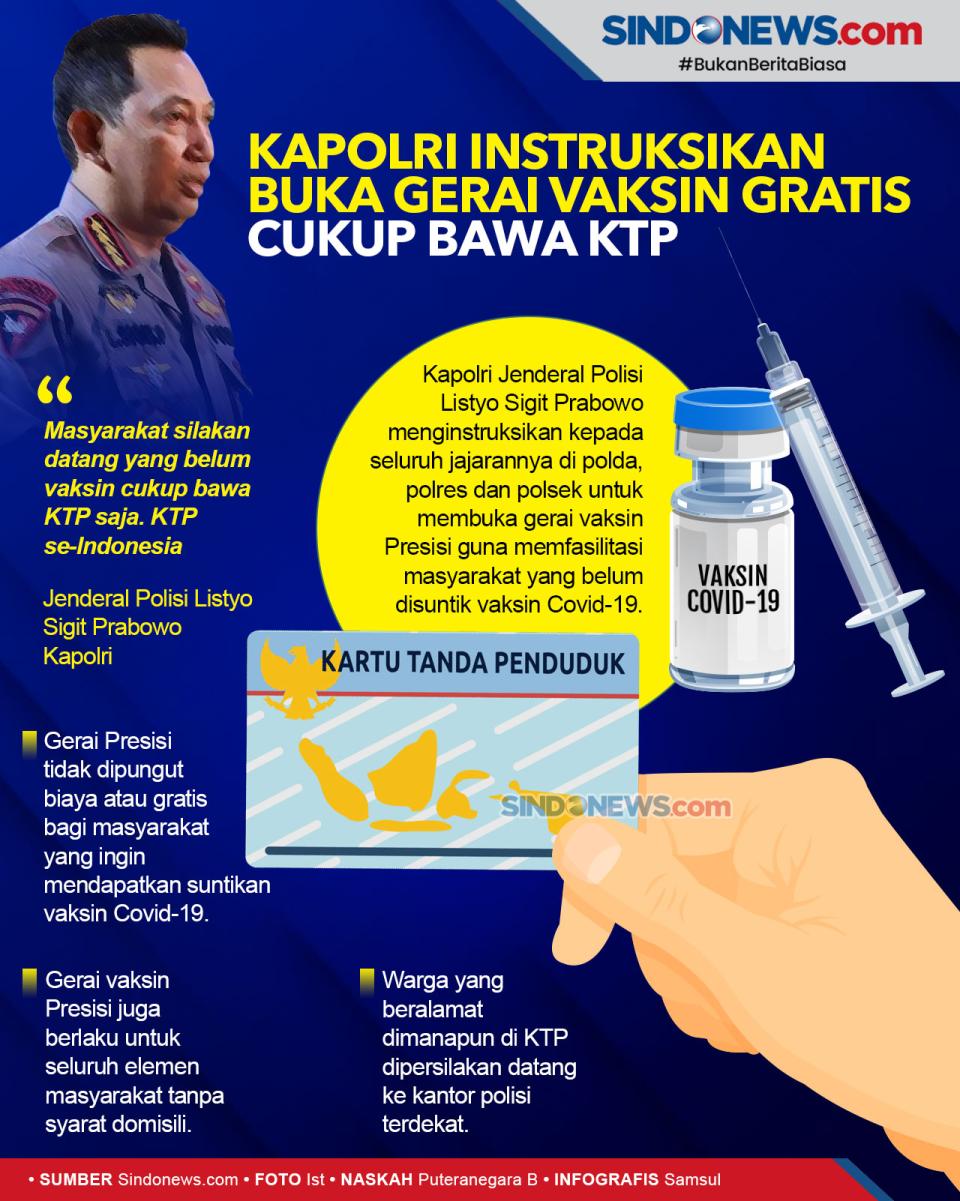 Kapolri Instruksikan...