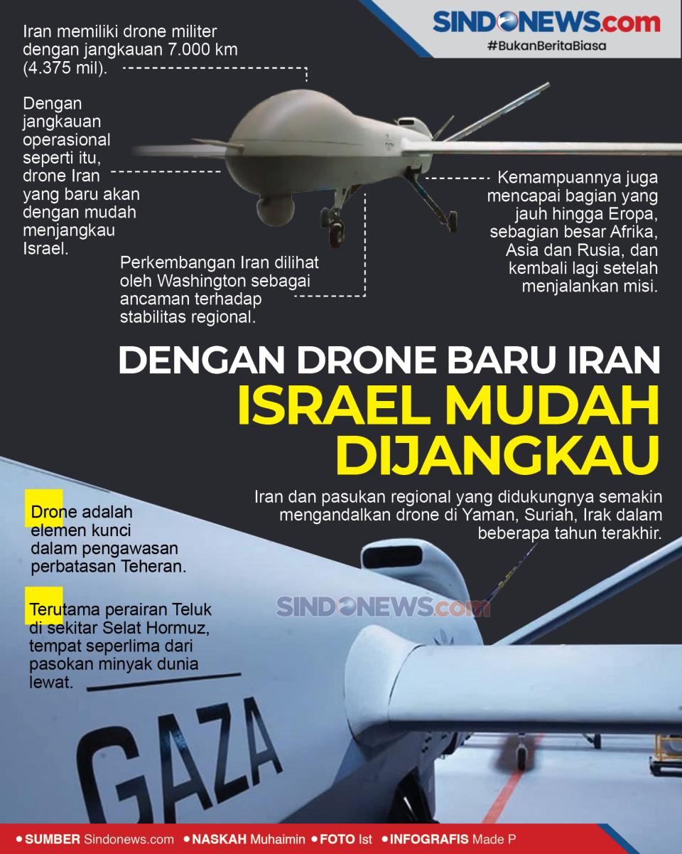 Iran Punya Drone Berdaya...