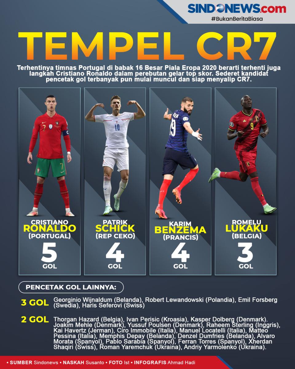 Ronaldo Terhenti, Patrik...