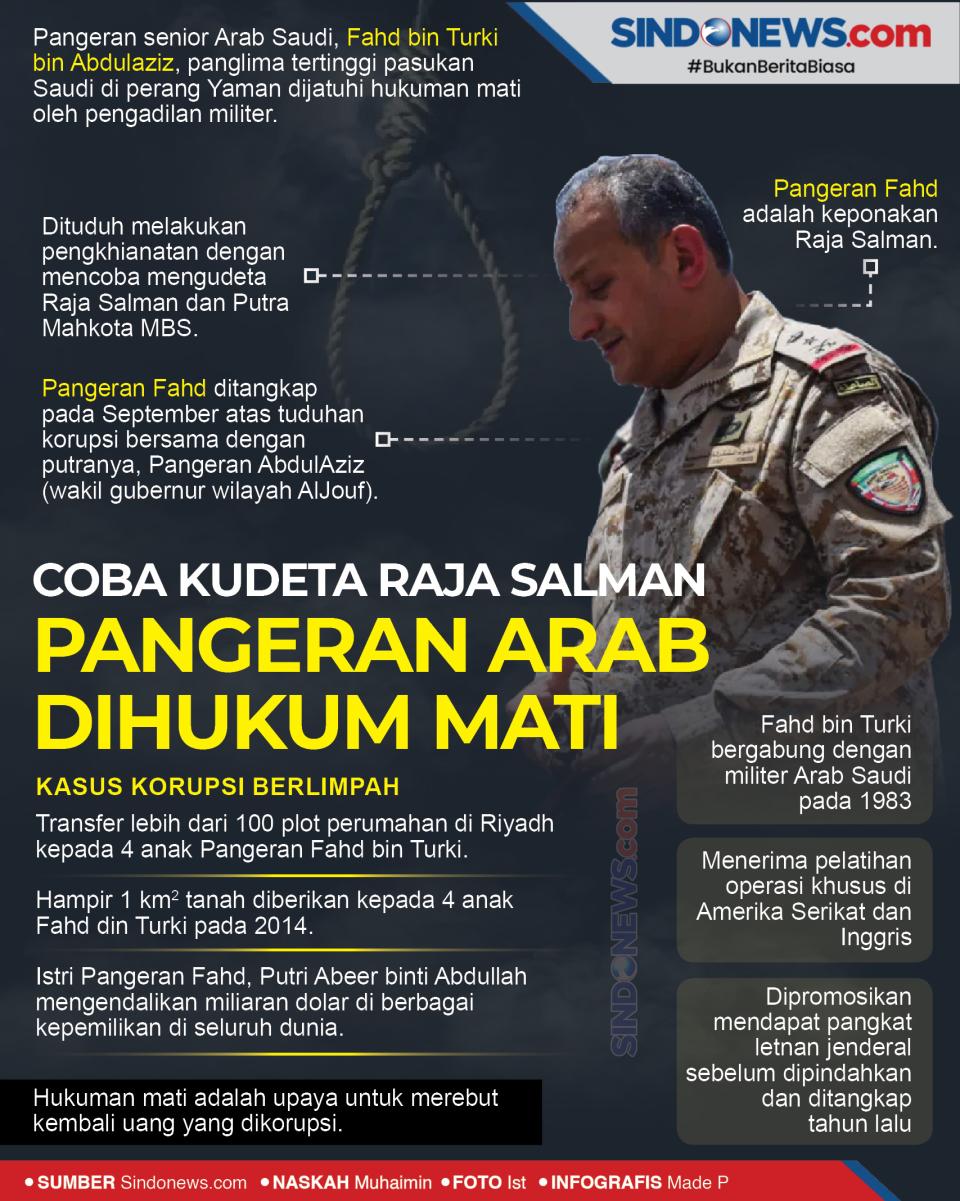 Pangeran Arab Dihukum...