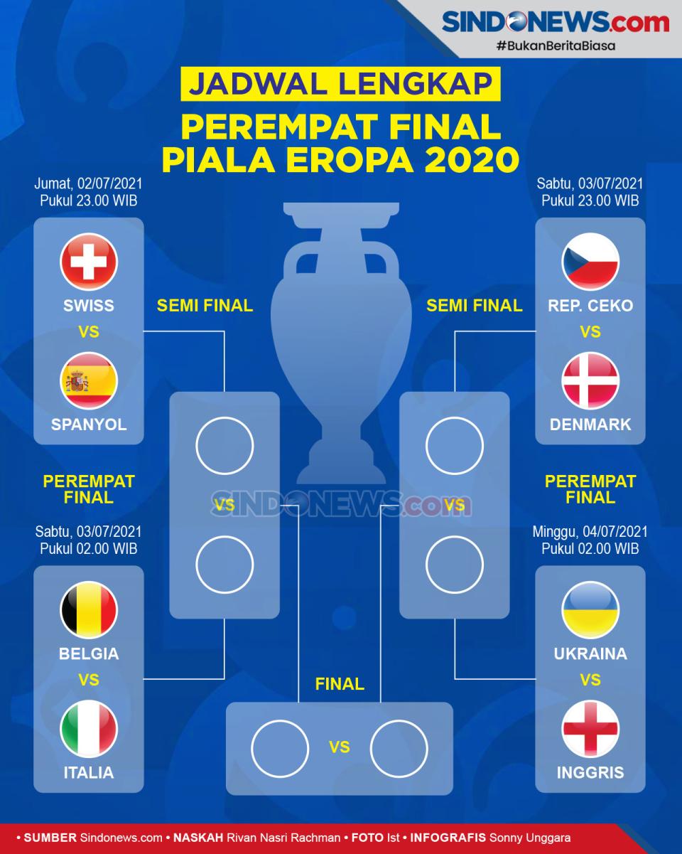 Jadwal Lengkap 8 Tim...