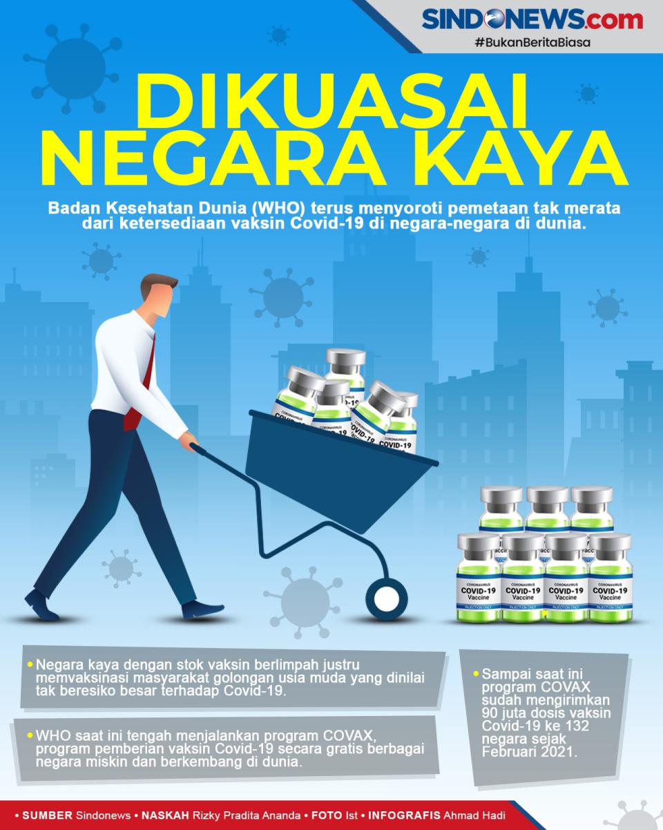 Keadaan Darurat, Vaksin...