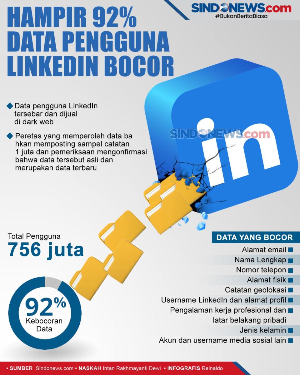 Diretas, Hampir 92%...