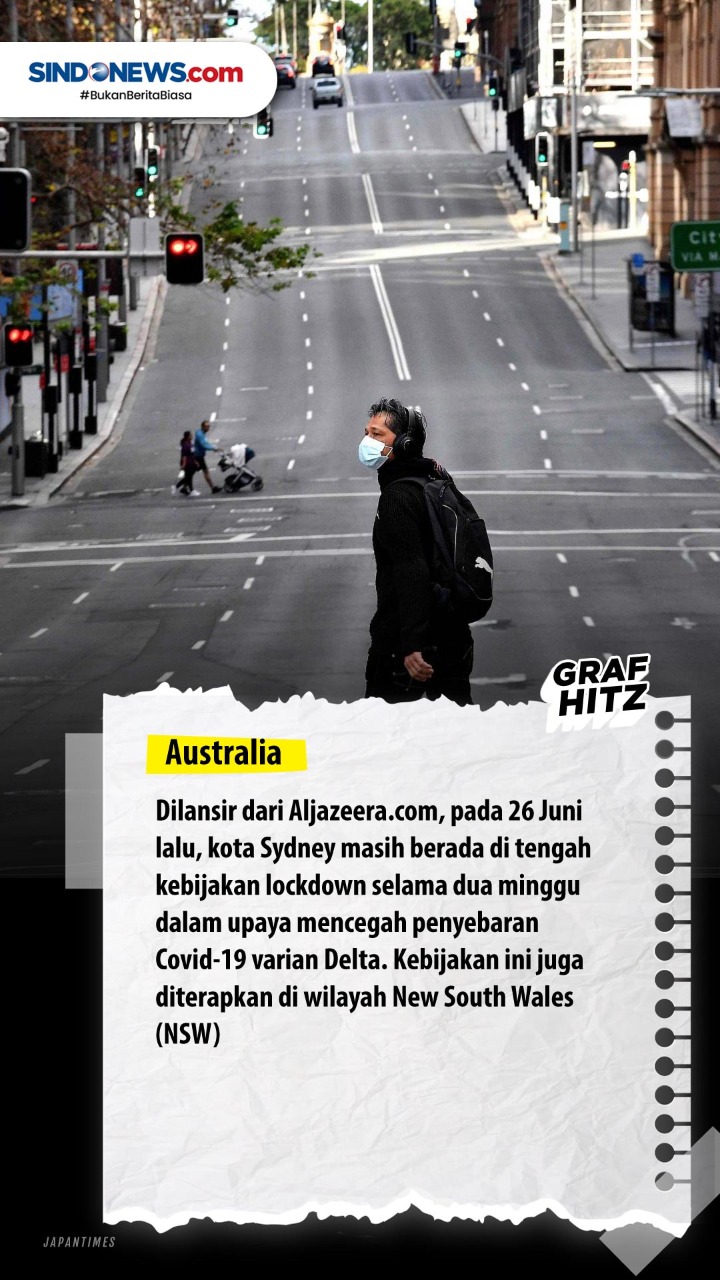 Ini Negara yang Berlakukan...