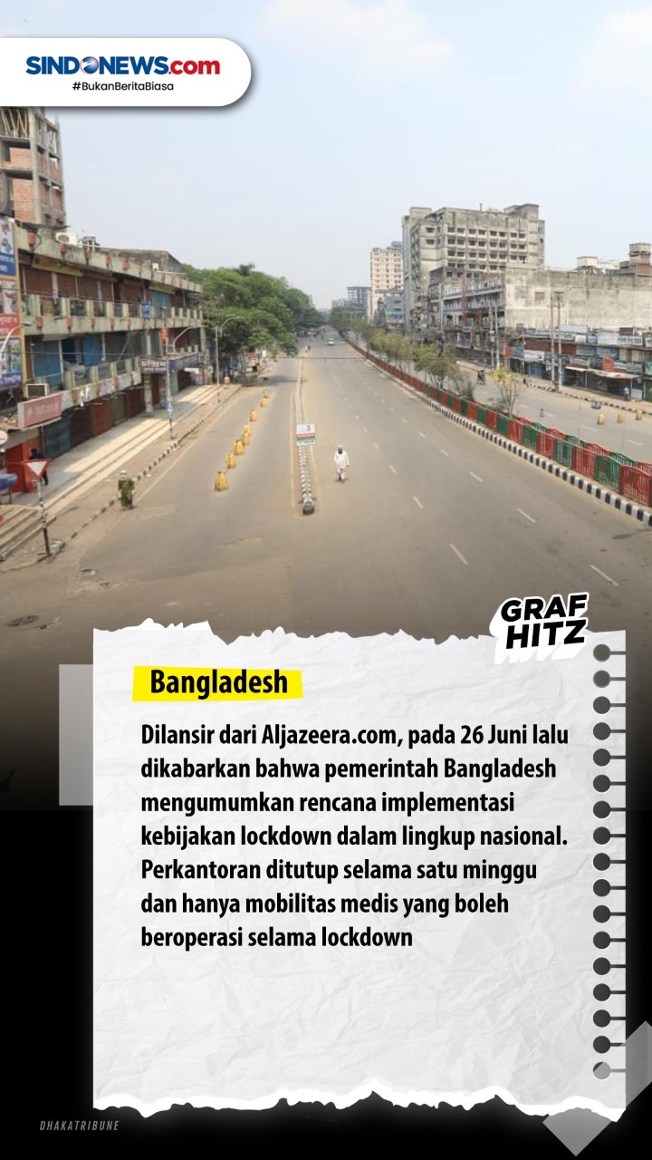 Ini Negara yang Berlakukan...