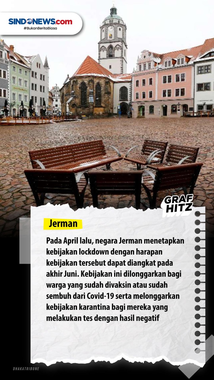 Ini Negara yang Berlakukan...