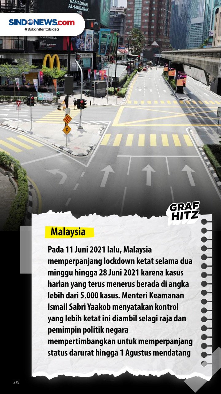 Ini Negara yang Berlakukan...