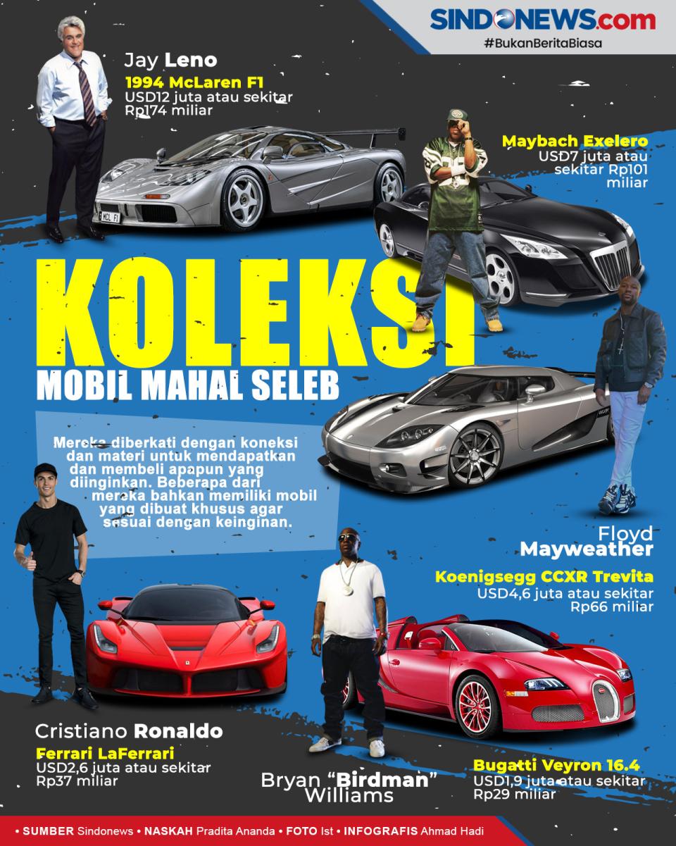5 Selebriti Ini Punya...