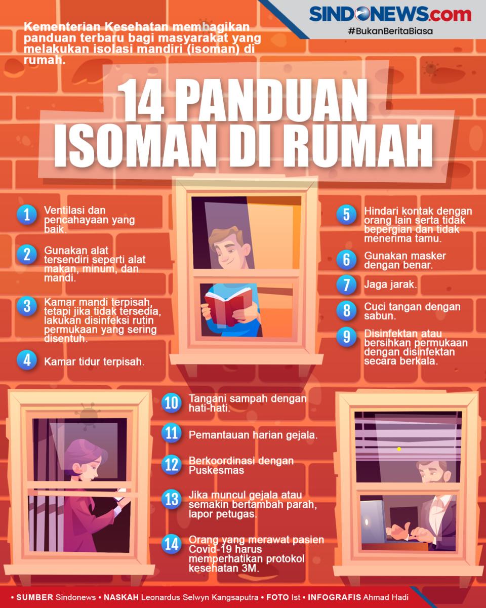 Kemenkes Bagikan Panduan...