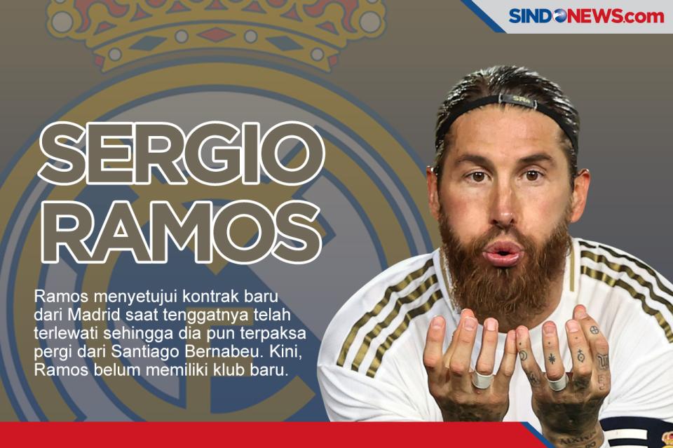 Termasuk Messi, Ini...