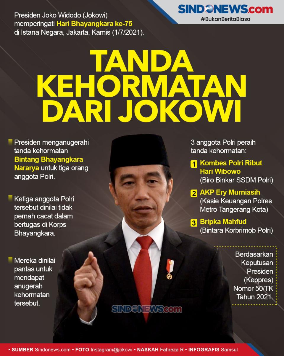 Jokowi Anugerahkan Bintang...