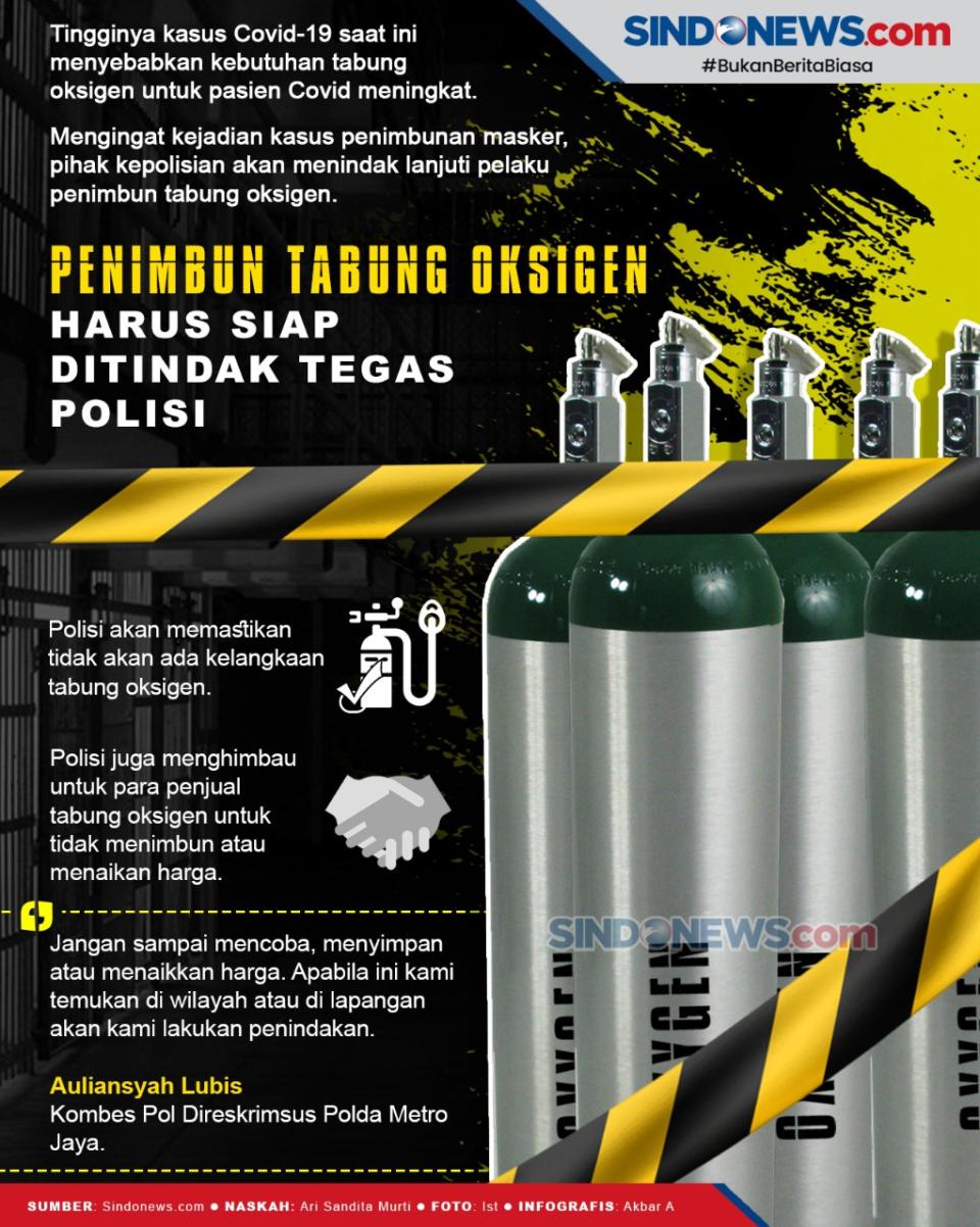 Tabung Oksigen Langka,...