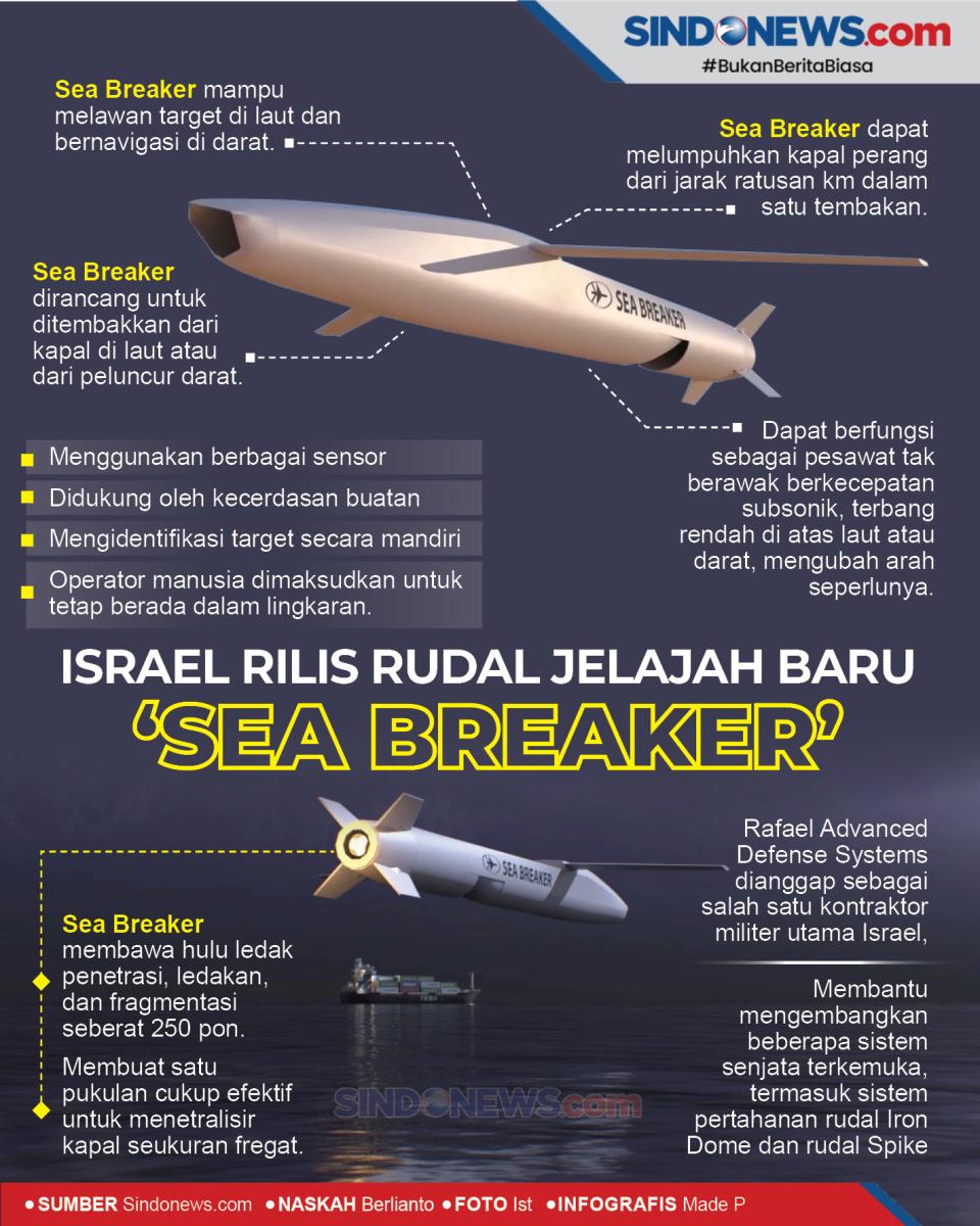 Israel Perkenalkan Rudal...
