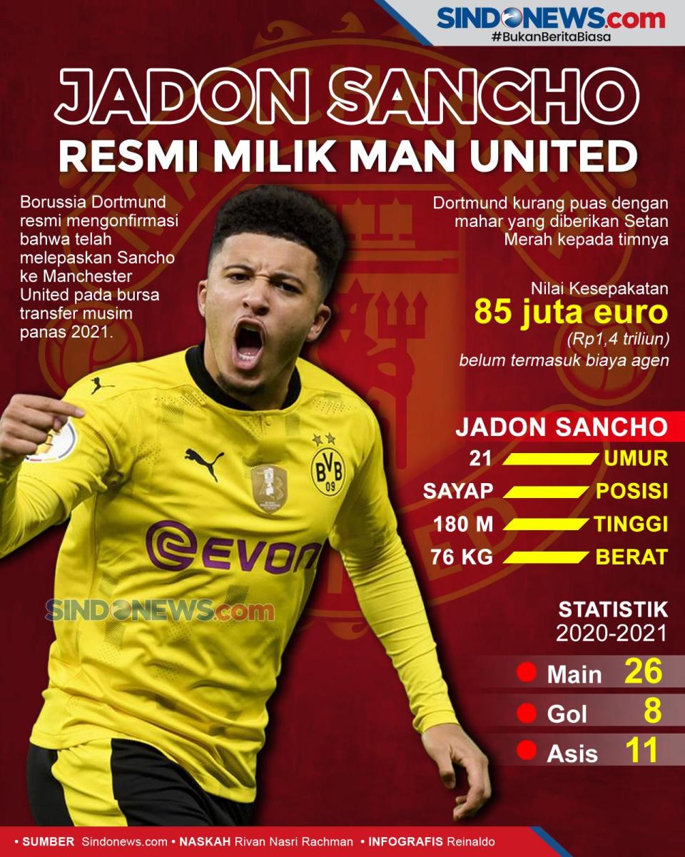 Jadon Sancho Resmi Diperkenalkan...