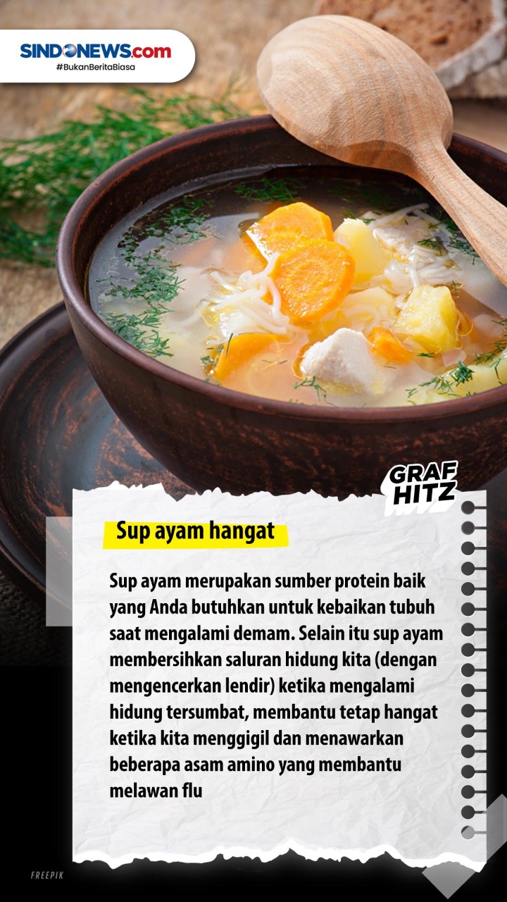 Lima Makanan Sehat Pereda...
